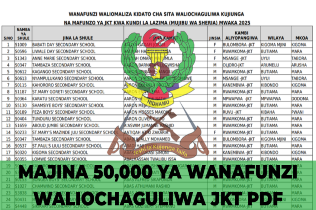 Form six jkt selection